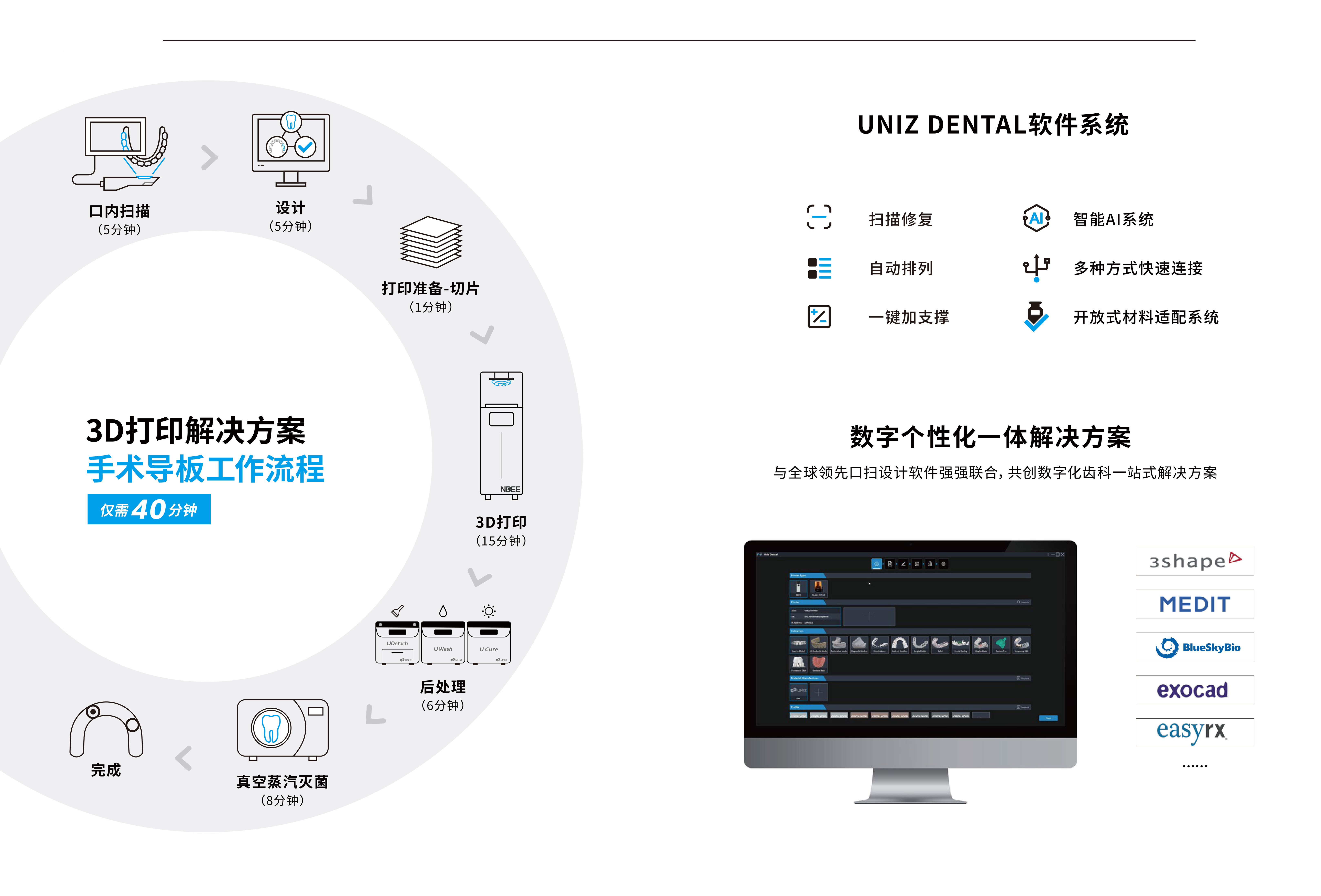 首届 3D 打印农场大会即将在深圳盛大开幕