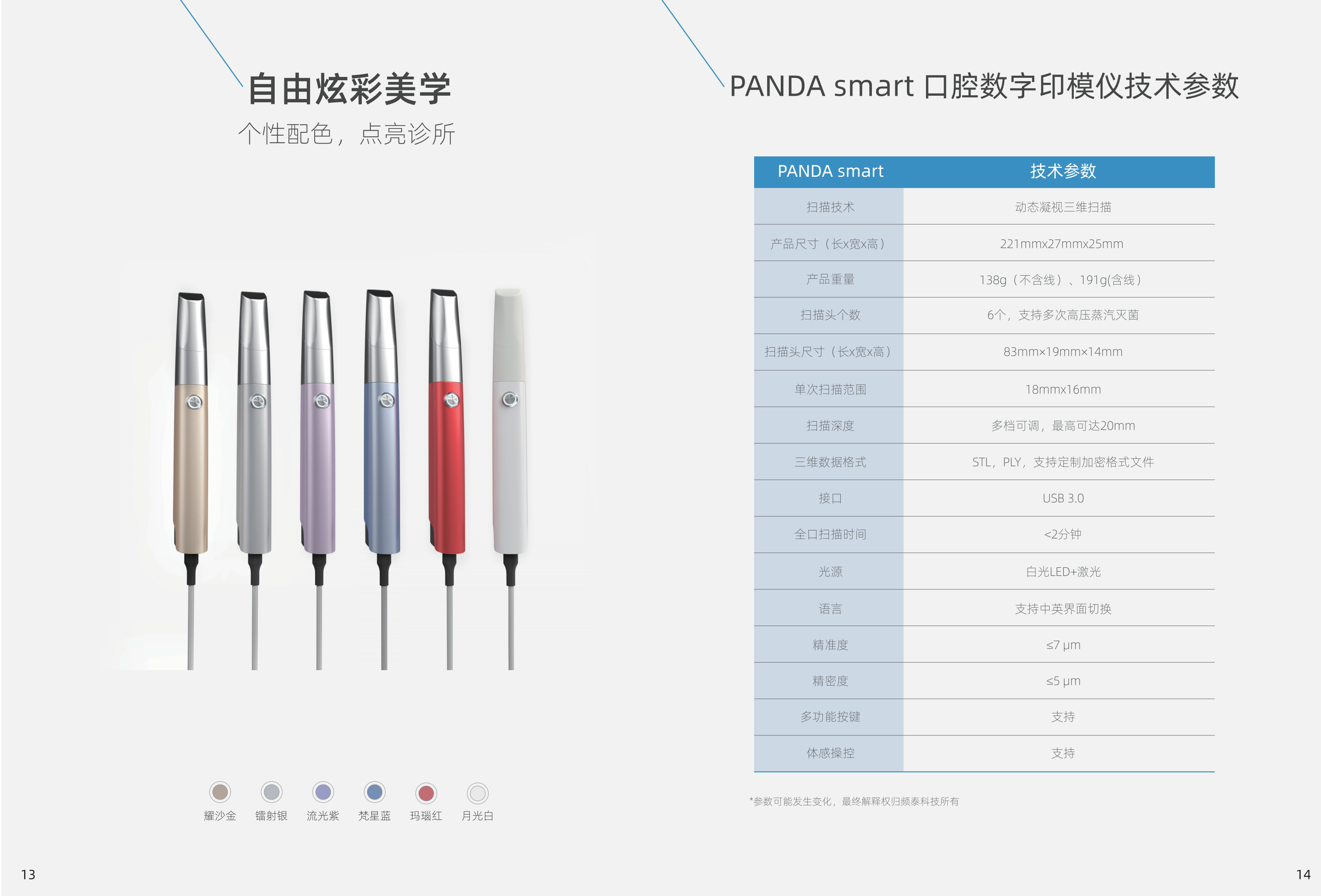 频泰科技panda smart宣传手册56565-2_07.png